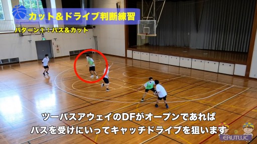 【バスケ 練習メニュー】カット&ドライブ判断練習