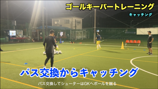 【サッカー  練習メニュー】ゴールキーパートレーニング【キャッチング①】
