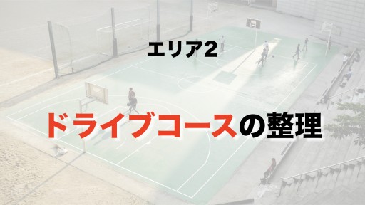 【バスケ 練習メニュー】エリア2-1