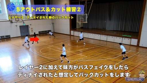 【バスケ  練習メニュー】5アウトパス&カット練習②