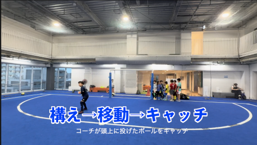 【サッカー  練習メニュー】キャッチングWUP㊱