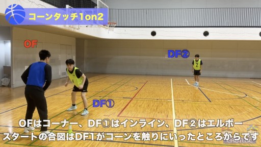 コーンタッチ1on2