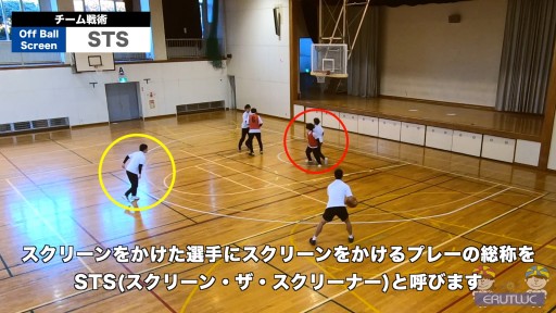 バスケットボール関係書籍　10冊セット　戦術　練習メニュー 指導者と選手が一緒に学べる!バスケットボール練習メニュー200