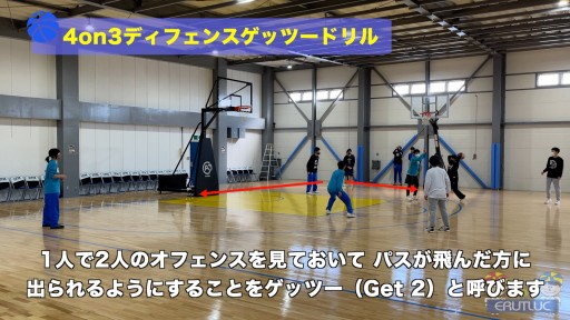 【バスケ  練習メニュー】4on3ディフェンスゲッツードリル