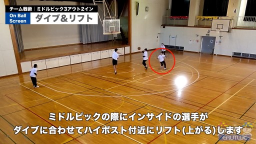 【バスケ  練習メニュー】ダイブ&リフト(ミドルピック3アウト2イン)|チーム戦術