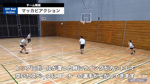 【バスケ 練習メニュー】マッカビアクション|チーム戦術
