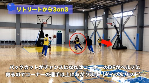 【バスケ  練習メニュー】リトリートから3on3