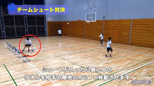 【バスケ  練習メニュー】チームシュート対決