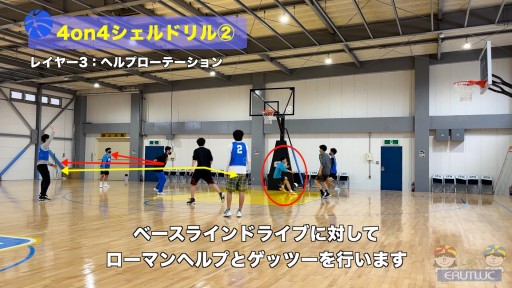 【バスケ 練習メニュー】4on4シェルドリル②