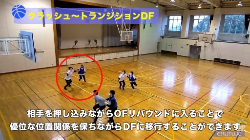 バスケ 上級者向け の練習メニュー トレーニング方法 Sufu