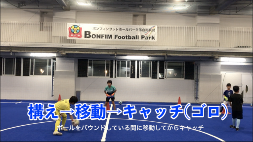 【サッカー 練習メニュー】キャッチングWUP㊳