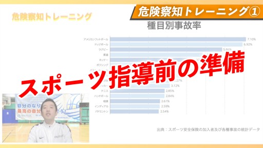 【バスケ】スポーツ指導前の準備【危険察知トレーニング①】