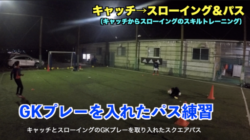 【サッカー  練習メニュー】GKトレーニング③