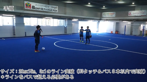 【フットサル  練習メニュー】3x1 ボール1個④