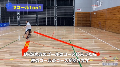 【バスケ  練習メニュー】2ゴール1on1