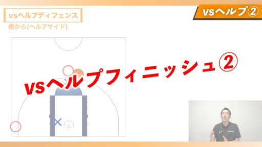 【バスケ 練習メニュー】vsヘルプフィニッシュ②【vsヘルプ②】