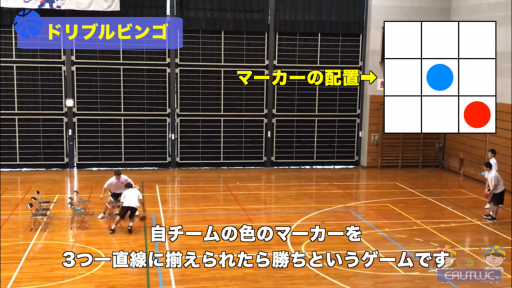 【バスケ  練習メニュー】ドリブルビンゴ