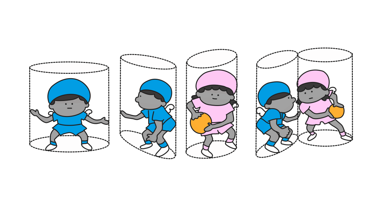 コンタクトの責任〜シリンダーの概念〜