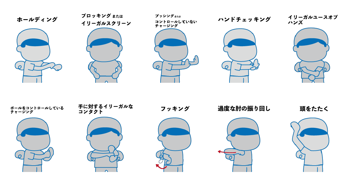 パーソナルファウルの種類