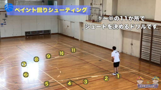 【バスケ  練習メニュー】ペイント回りシューティング