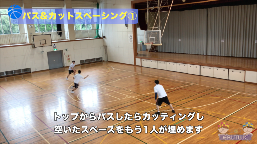 【バスケ  練習メニュー】パス&カットスペーシング①
