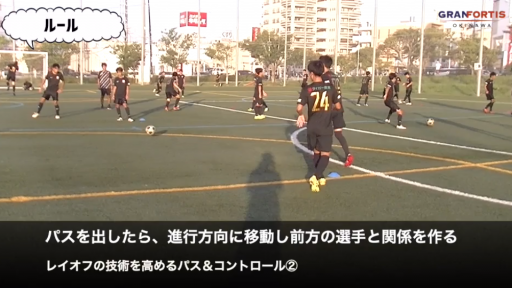 【サッカー 練習メニュー】レイオフの質を高めるパス&コントロール②