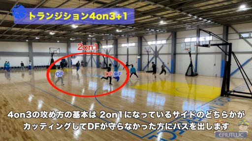 【バスケ  練習メニュー】トランジション4on3+1