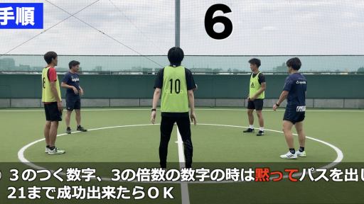 【サッカー  練習メニュー】ウォーミングアップ(判断2)