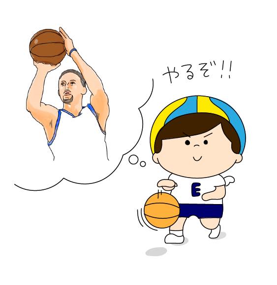 ３ポイントシュートのスタッツ