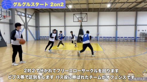 グルグルスタート2on2