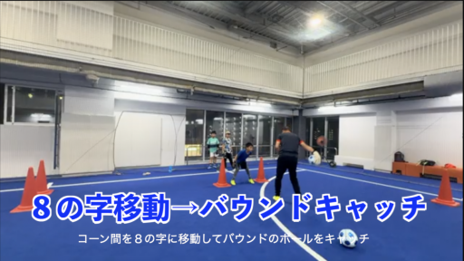 【サッカー 練習メニュー】キャッチングWUP⑫