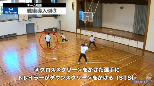 【バスケ  練習メニュー】戦術導入例③|チーム戦術