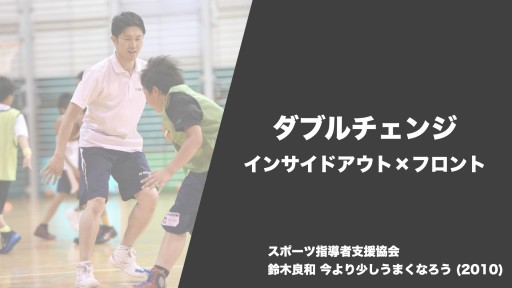 【バスケ  練習メニュー】ダブルチェンジ インサイドアウト×フロント|鈴木良和 今より少しうまくなろう