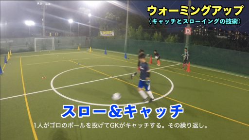 【サッカー  練習メニュー】ウォーミングアップ【グループトレーニング⑤】