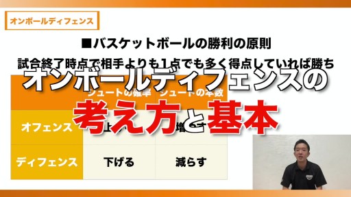 バスケ動画＞ディフェンスの考え方と基本【オンボールディフェンス①