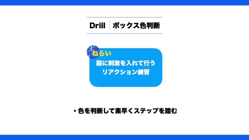 バスケ動画 ボックス色判断 Sufu