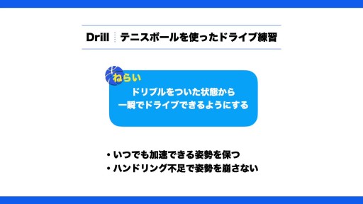 バスケ 一人でできるキャッチの練習 の練習メニュー トレーニング方法が動画で分かる Sufu