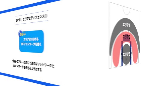 ペイントアタックで流れを変える！ 1132-S 楽天市場】ペイントアタックで流れを変える！[バスケットボール