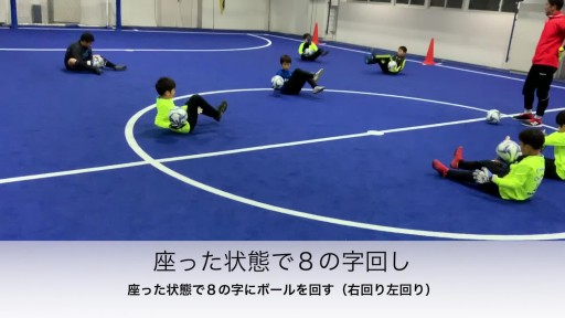 【サッカー 練習メニュー】ボールファミリア⑫
