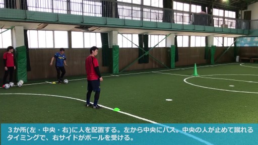 【フットサル 練習メニュー】パス&コントロール~シュート