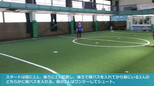 【サッカー  練習メニュー】ゴールを意識したパス交換からシュート