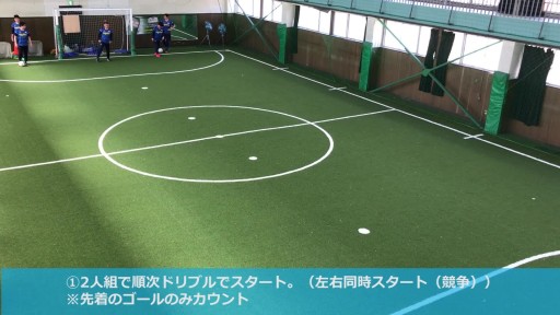 【サッカー  練習メニュー】2対GK