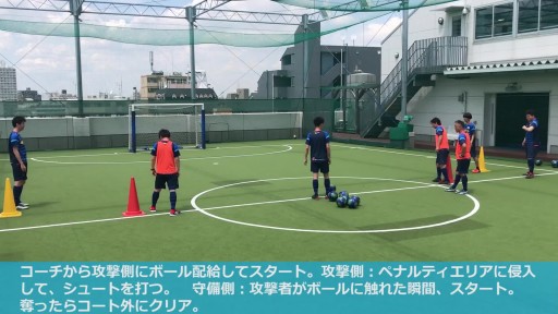 【サッカー  練習メニュー】1stタッチ~シュート