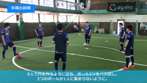 【サッカー  練習メニュー】パス&コントロール
