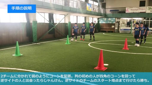 【フットサル 練習メニュー】ドリブル&パス ~導入編~