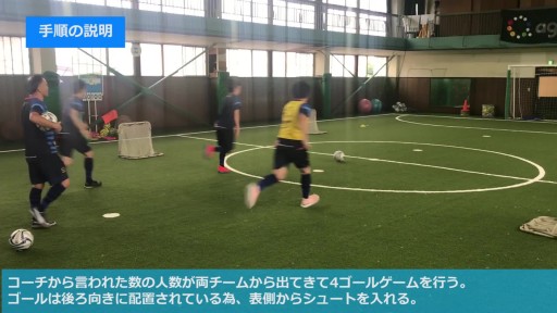 【サッカー  練習メニュー】ミニゲーム(2対2、4ゴール/後ろ向き)