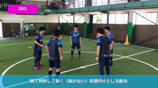 【サッカー  練習メニュー】アイスブレイク(コミュニケーション)