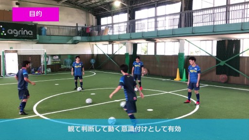 【サッカー  練習メニュー】アイスブレイク（コミュニケーション）