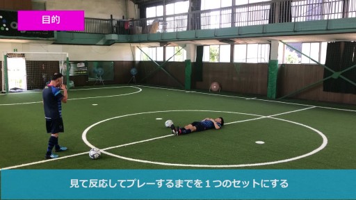 【サッカー  練習メニュー】親子でコーディネーションTR