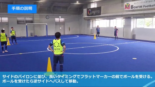【フットサル 練習メニュー】スクエアパス①